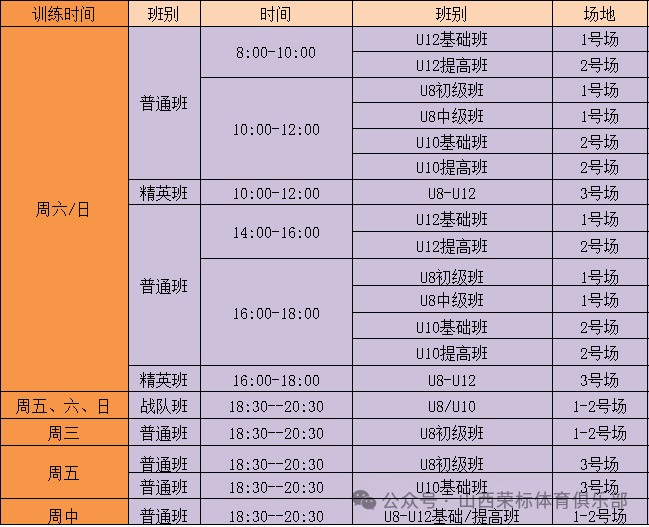 为什么篮球后卫需要特别的体能训练_2