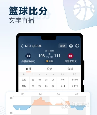 如何通过反馈分析提升篮球战术意识_1